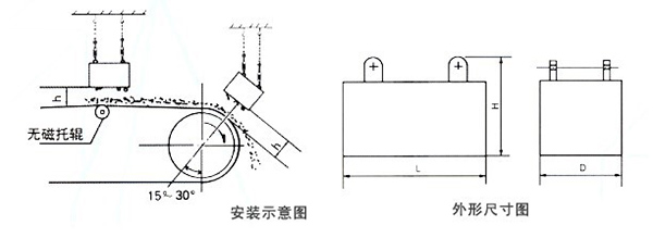 參數(shù).jpg