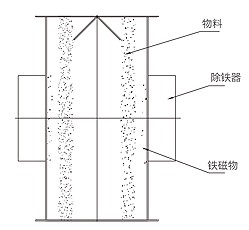 參數(shù).jpg