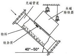 參數(shù).jpg