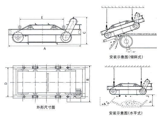 參數(shù).png